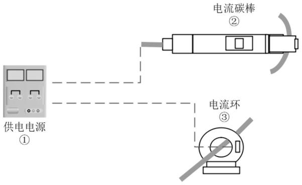 一种便携式电流检测装置供电电源的制作方法