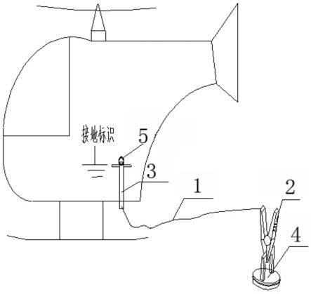 一种舰船直升机地勤工作时的泄静电装置及泄静电方法与流程