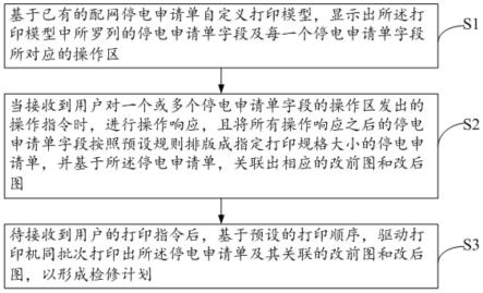 一种配网检修计划智能打印方法及系统与流程