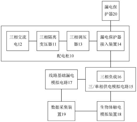 用于模拟物体触电场景的系统的制作方法