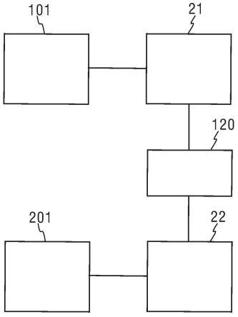 线圈单元去耦装置及磁共振系统的制作方法