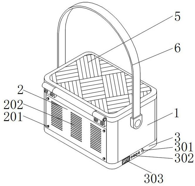 一种稳定型医用保温箱的制作方法