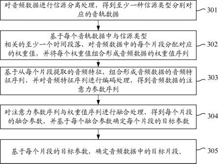 音频数据的处理方法、装置、电子设备及存储介质与流程