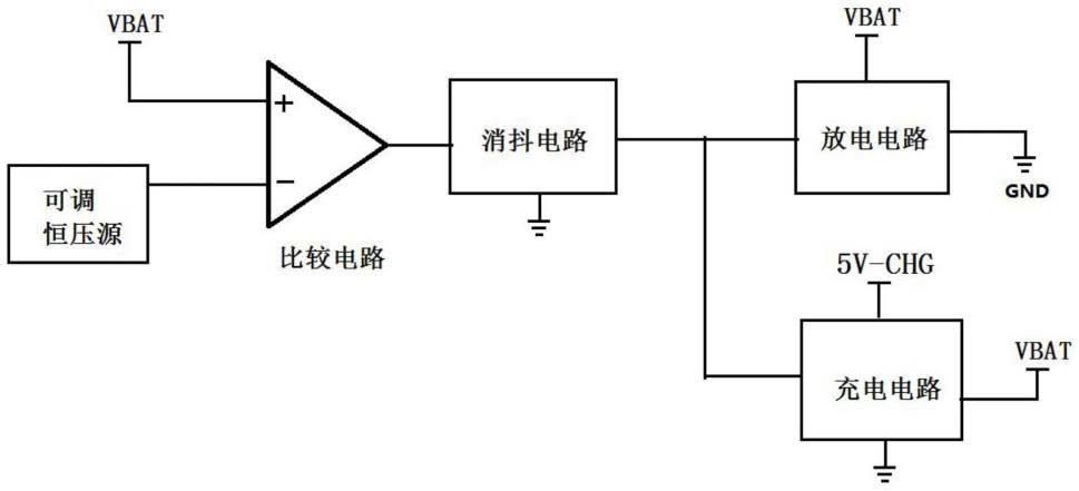 一种目标电压可调的电池自动跟随充放电电路的制作方法