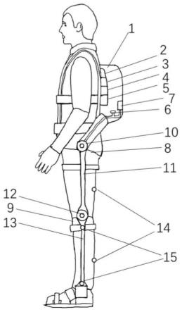 一种用于水中救援的两栖外骨骼机器人系统