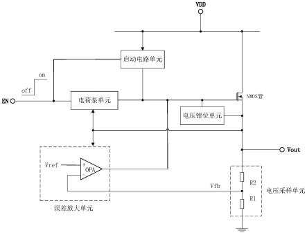 具有超低压差的NMOS管输出电路的制作方法