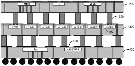 场效应管阵列及多模块异构芯片的制作方法