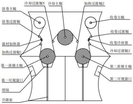 一种固态锂电池制备方法