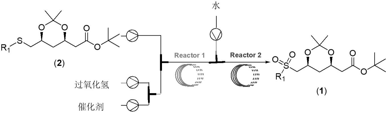 一种他汀侧链二醇砜的连续流制备方法