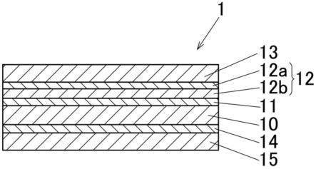 层合材料及电池用外包装体的制作方法