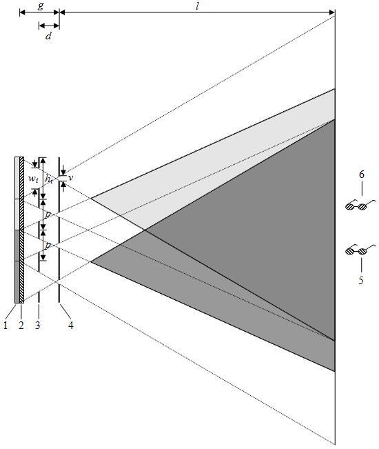 基于复合偏振片和渐变狭缝光栅的双视3D显示装置