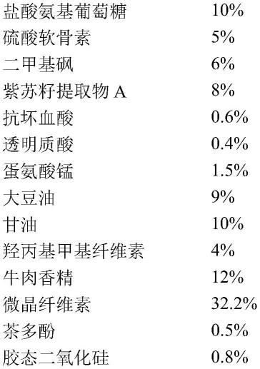 一种宠物关节保健软咀嚼片剂及其制备方法与流程