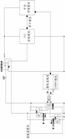 一种AGV自动伸缩式充电电路及充电装置的制作方法