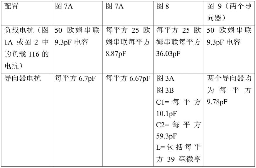 高增益紧耦合偶极子天线阵列的制作方法