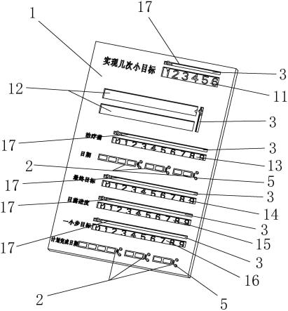 认知行为疗法评估器的制作方法