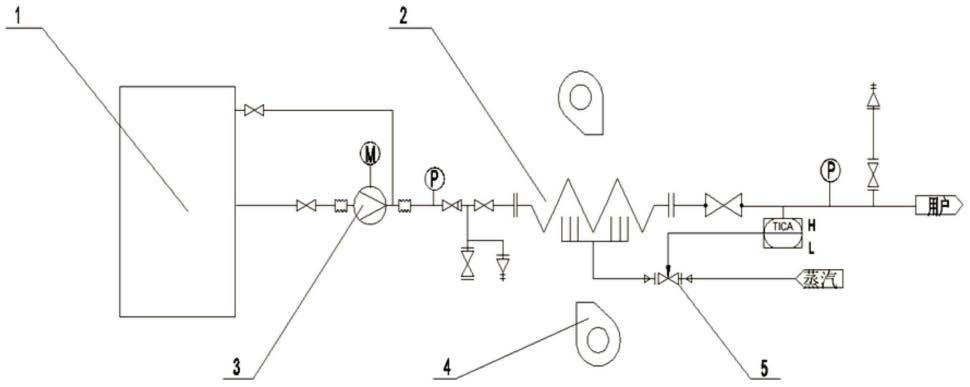 一种低温液体空温式汽化系统的制作方法