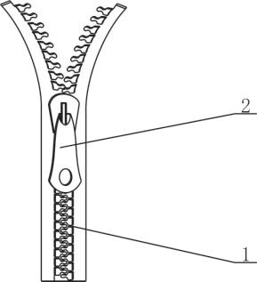 一种便于更换的拉链的制作方法