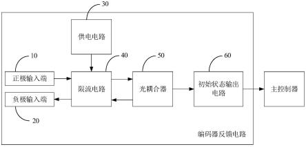 编码器反馈电路、编码器及电机组件的制作方法