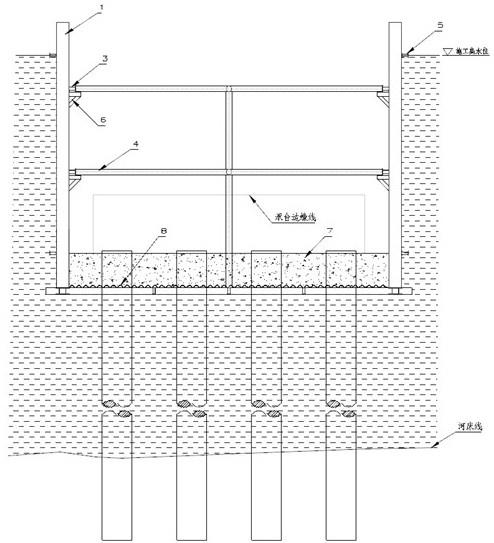 一种钢管与波形钢板组合吊箱围堰及施工方法与流程