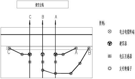 一种变电站站内倒换出线间隔的出线布置结构的制作方法