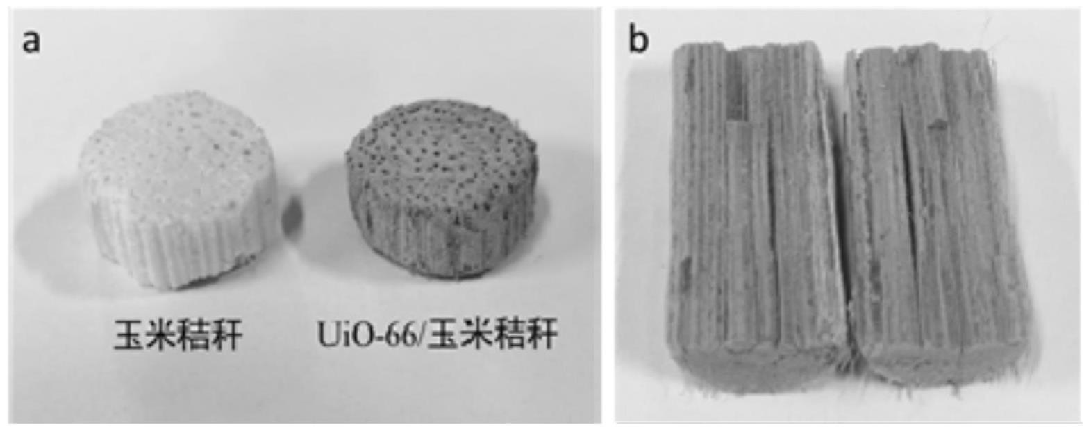 一种MOF/玉米秸秆复合材料及器件的制备方法和应用