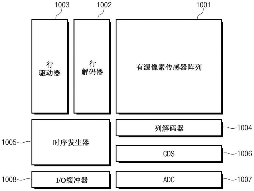 图像传感器及其制造方法与流程