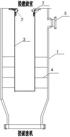 一种满浸气化炉激冷室及其系统的制作方法