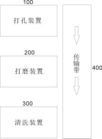 一种金属配件加工系统及操作方法