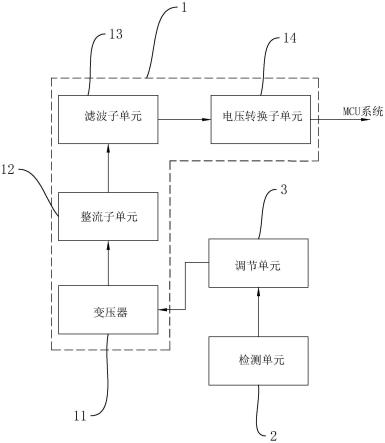 一种具有低功耗的车载导航的MCU供电电路的制作方法