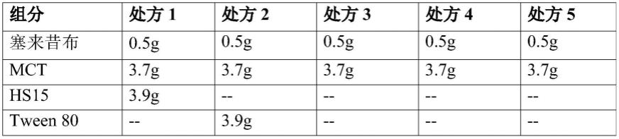 一种含有难溶性药物的浓缩液以及由其制备的乳剂的制作方法