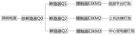 一种起重机照明系统的制作方法