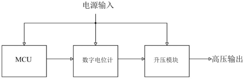 一种级联可程控的高压电源电路的制作方法