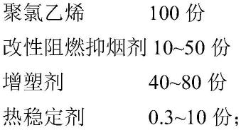 一种聚氯乙烯膜材料用改性阻燃抑烟剂的制备方法、产品及应用