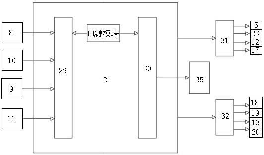 一种地热能、太阳能和空气能多能互补大棚的制作方法