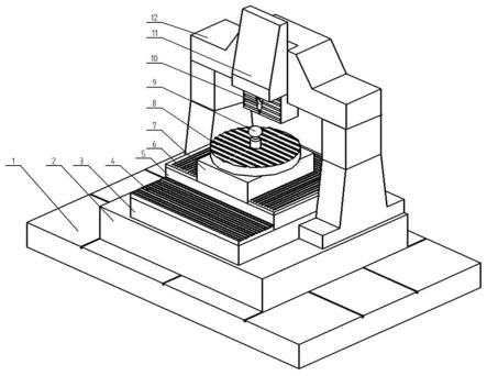 一种五坐标激光测量仪装置及标定方法与流程