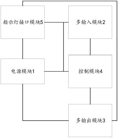 一种数字量输入输出模块的制作方法