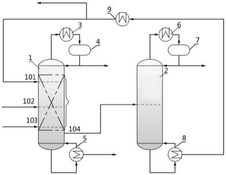 双塔精馏工艺流程图图片