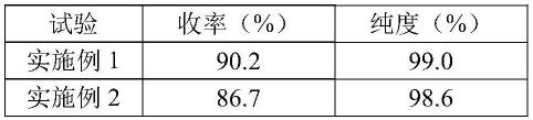 一种双乙氧乙膦烷的制备方法及反应装置与流程