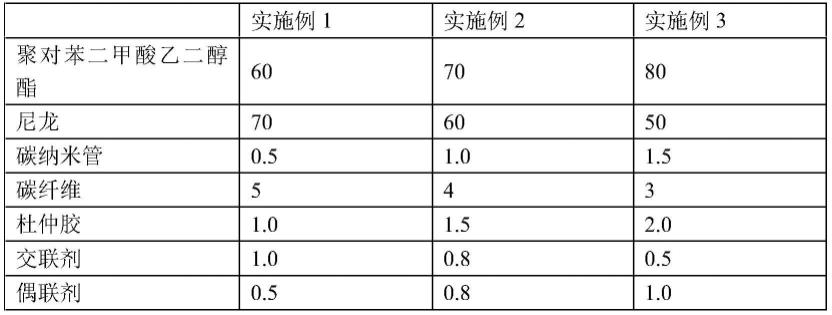 一种超细抗静电涤棉复合丝及其制备方法与抗静电面料与流程