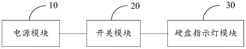 硬盘指示灯控制电路及装置的制作方法