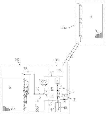 一种制冷系统、空调器和制冷系统的控制方法与流程