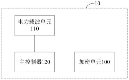 智能低压断路器的制作方法