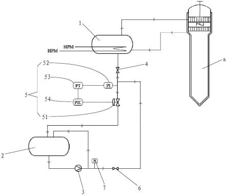 一种热媒稳压补充系统的制作方法