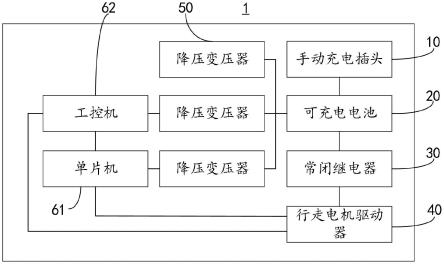 巡检机器人及其控制电路的制作方法