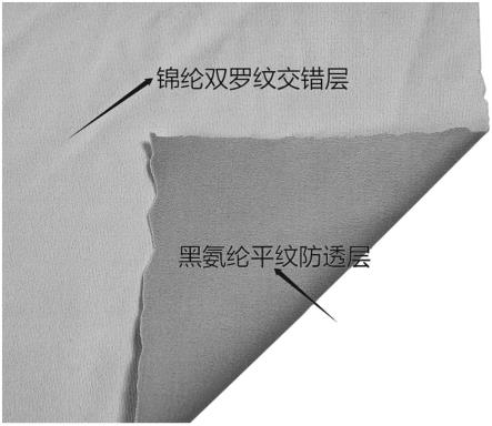 一种防透高弹高回复轻薄专业瑜伽面料的制作方法