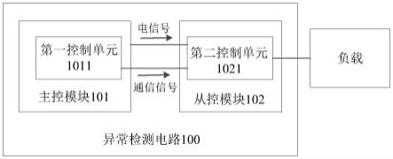 空调外机的异常检测电路及其控制方法、装置和空调设备与流程