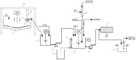 湿法磷酸萃取生产磷酸二氢钾中萃取剂回收装置的制作方法