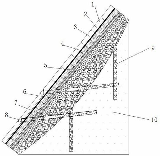 一种季冻区土质边坡维稳系统及施工方法与流程