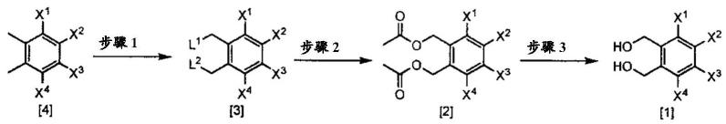 1,2-苯二甲醇化合物的制造方法与流程