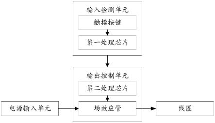 应用于磁悬浮灯的触控电路的制作方法